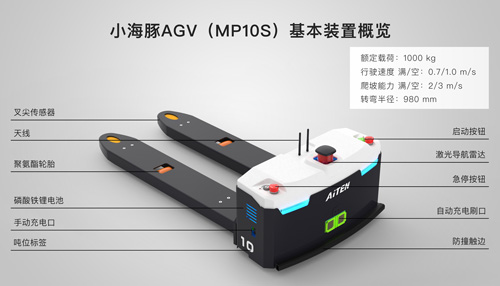 jiuyougame明星产品——窄通道AGV叉车
